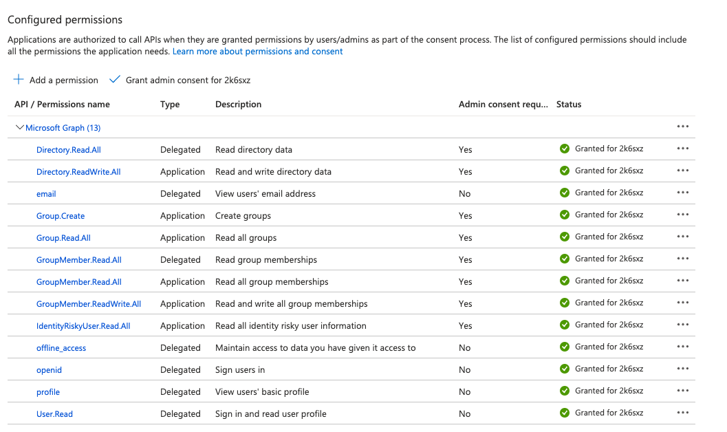 API permissions in Azure AD